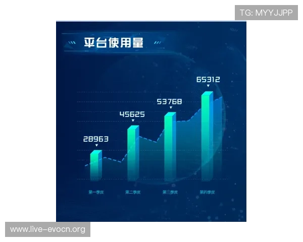 如何运用视讯龙虎斗技巧实现连续获胜,专家为你详细解析实战经验 如何运用视讯龙虎斗技巧实现连续获胜,专家为你详细解析实战经验